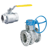 不鏽鋼球（qiú）閥係列